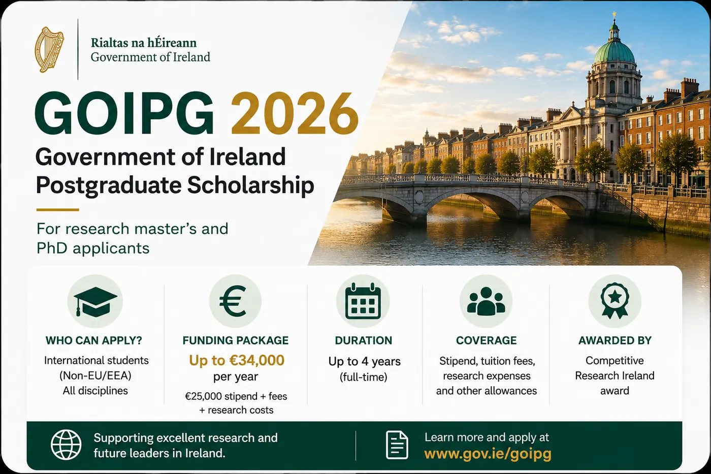 Government of Ireland Postgraduate Scholarship: The €34,000 Research Award Applicants Misread