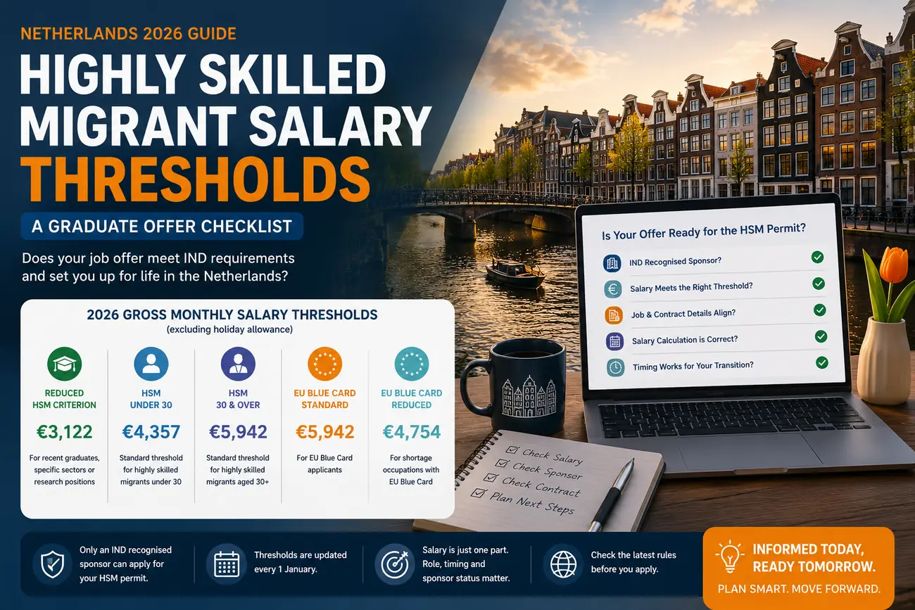 IND Recognised Sponsors in the Netherlands: How International Graduates Should Use the List Before Applying