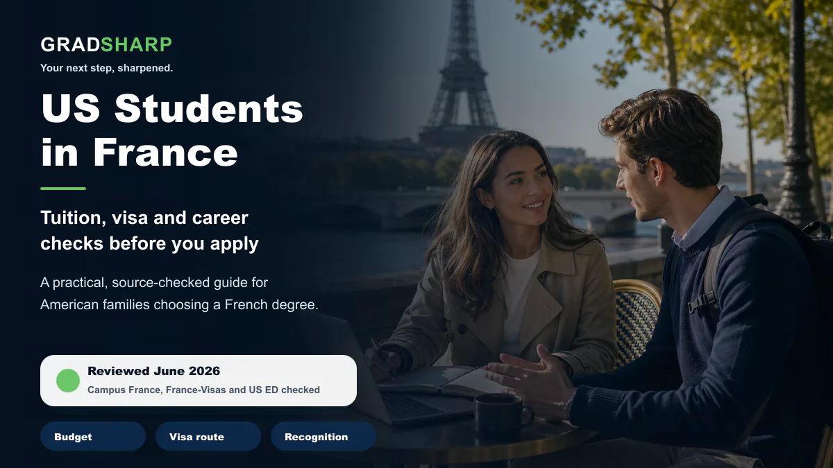 US Students in France: Tuition, Visa and Career Checks Before You Apply